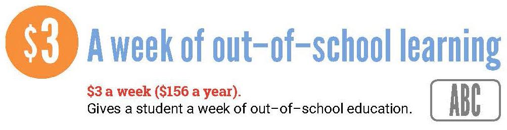 $3 Supports Out-Of-School Learning